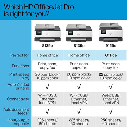 HP OfficeJet Pro 8135e Wireless All-in-One Color Inkjet Printer, Print, Scan, Copy, Fax, ADF, Duplex Printing, Best-for-Home Office, 3 Months of Instant Ink Included (40Q35A)
