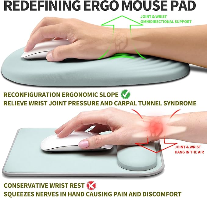 Hokafenle Ergonomic Mouse Pad Wrist Support, Terraced Slope Carpal Tunnel Wrist Pad for Mouse with Unibody Memory Foam, Wrist Rest Pain Relief Mousepad (Light Cyan, 11.8x7.9 in)
