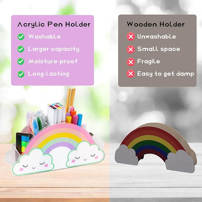 MeCids Pencil Holder for Desk, Acrylic Pen Holder Rainbow Supply Caddy for Home Classroom Homeschool Office Desktop Storage Art Stationery Supplies Organizer Back to School, Birthday Gifts for Kids