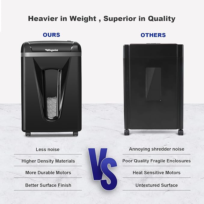 P-5 High-Security Micro-Cut Shredder (2x12mm, 58dB) – 9 Sheets, 2.4m/min, Shreds CDs/Credit Cards, 5.8Gal Bin for Home/Office