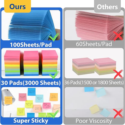 Sticky Notes,30 Pads,3x3 Inches, Colorful Self-Stick Notes Pads, Office Supplies,Perfect for Office, Study, and Daily Life Organization,100 Sheets/pad