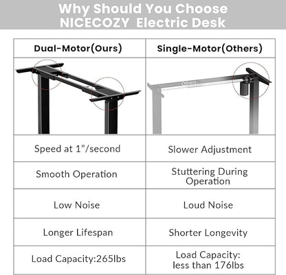 Dual Motor Electric Standing Desk Frame, Height Adjustable Table Legs for Max 90″ x 44″ Desktop with 265 lbs Capacity, Ergonomic Sit Stand Up Desk Base for Home Office, Black Frame Only