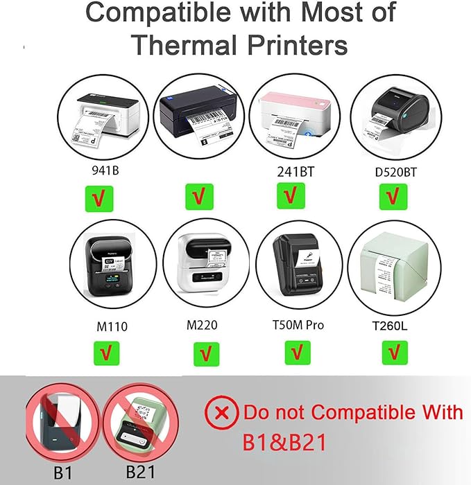2inch Square Thermal Labels Self-Adhesive, 420 Sheets/Roll Printer Labels for Business and Home, Thermal Sticker for/Shipping/Packaging/DIY Logo Design/Thanks Card/Inventory