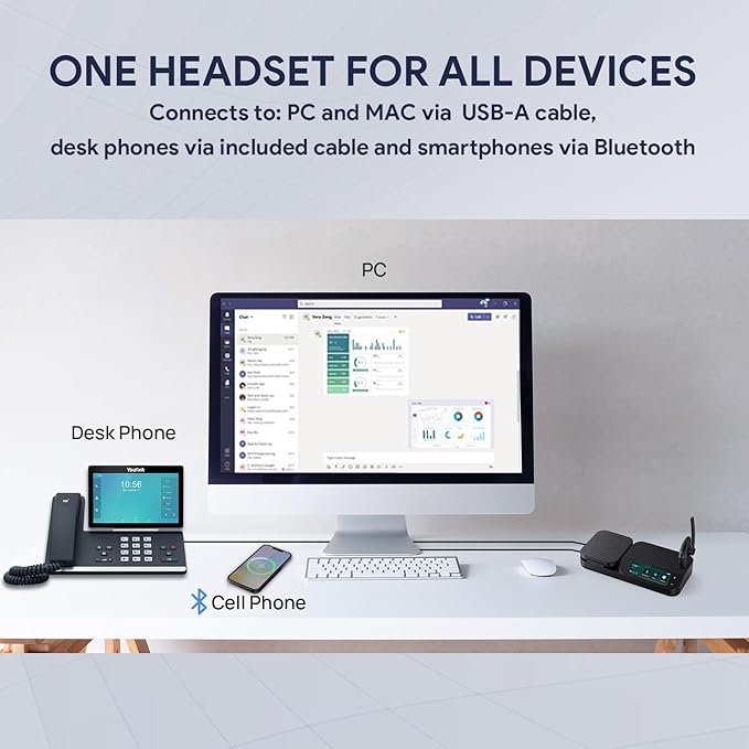 Yealink BH71 Bluetooth Headset Workstation, Office Wireless Headset with Noise Canceling Mic, Speakerphone, Wireless Charging Pad, Charging Case, Connect to Desk Phone, PC, Work with Teams Zoom