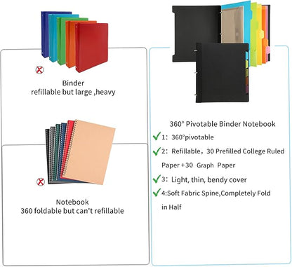 Pivotable Refillable Notebook, 3 Ring Binder Notebooks 1 Inch, Notebook with Dividers and Pockets, Folder Notebook, Flexible Binder, Soft Binders 3 Ring, Foldable Binder- Black