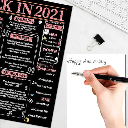 Joycard 4th Anniversary Card for Women, Wedding Card for Wife, Sweet Marriage Decorations Gifts for Couple, Perfect for Her on Anniversary Day, Back in 2021