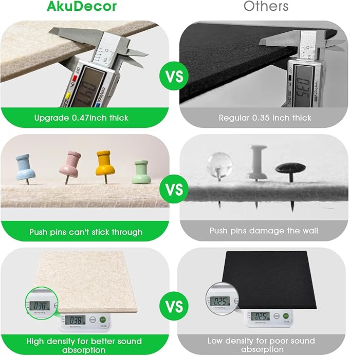 Large Cork Board for Office Wall Decor,48"x36"-12 Pack Felt Wall Tiles with 35 Push Pins, Thicker 0.47in, Felt Bulletin Board Pin Board Cork Boards for Walls - Beige