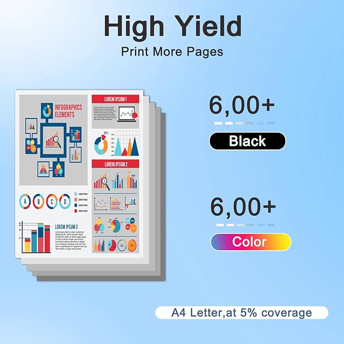 LC3017 LC-3017 High Yield Color Ink (BK/C/M/Y) 4-Pack (LC3017BK, LC3017C, LC3017M, LC3017Y One each) Replacement for Brother LC3017 Ink Cartridges MFC-J5330DW MFC-J6530DW MFC-J6530DW Printer, LC3017XL