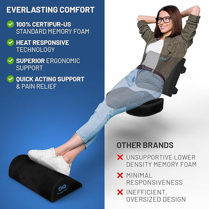 Everlasting Comfort Seat Cushion, Back Cushion, & Foot Rest Bundle - Memory Foam Office Chair Cushions for All-Day Comfort - Ideal for Work, Car, Desk