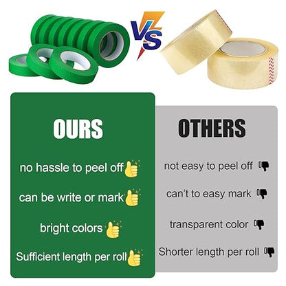 Fainne Green Painters Masking Tape Bulk 1 Inch x 55 Yard, General Purpose Paint Band Removable Adhesive Tape Multi Surface Roll for Painting Labeling School Supplies(30 Pcs)