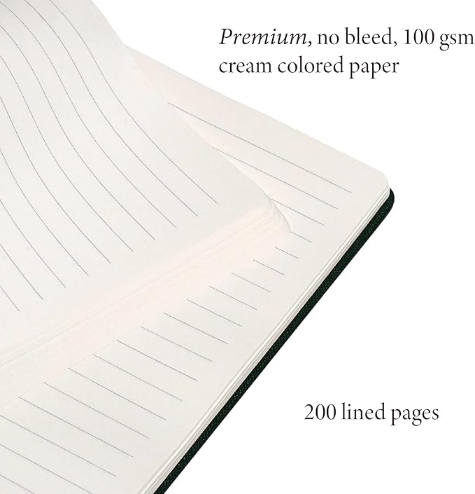 Hardcover Ruled Journal with Thick 100 gsm College Ruled Paper A5 size (8.3 inches x 5.4 inches) - Daily Writing Notebook Journal for Travel, School and Office Use - Diary Journal for Women and Men - Dutch Blue