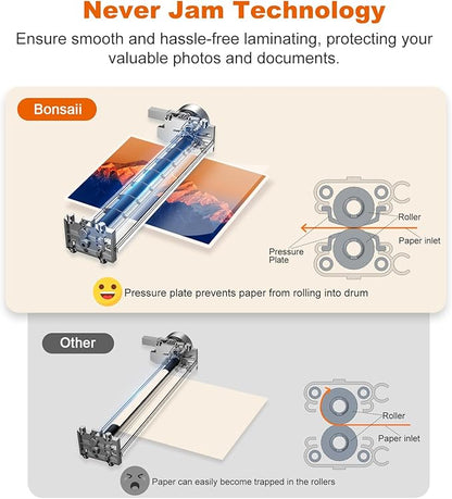 Bonsaii Laminator, 13 Inch 7-in-1 Thermal Laminator Machine with Never Jam Technology, Laminator with 40 Laminting Sheets for Home, Office, and Classroom Organization Supplies