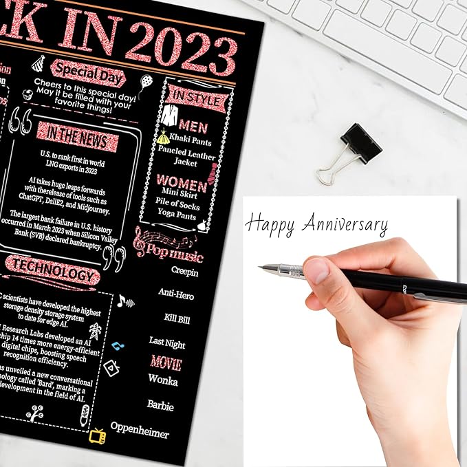 Joycard 2th Anniversary Card for Women, Wedding Card for Wife, Sweet Marriage Decorations Gifts for Couple, Perfect for Her on Anniversary Day, Back in 2023