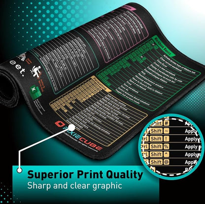 Excel Shortcut Keys Mouse Pad - Extended Large XL Cheat Sheet Gaming Mousepad | PC Office Spreadsheet Keyboard Mat | Non-Slip Stitched Edge