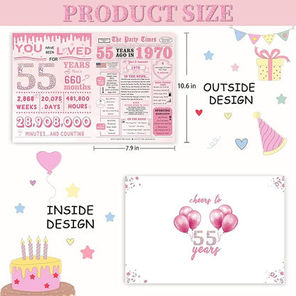 55th Birthday Decorations for Women，55th Birthday Gifts for Women，55 Bday Card，55 Year Old Bday Gifts for Mom Wife Sister Family Friends Bestie Coworker