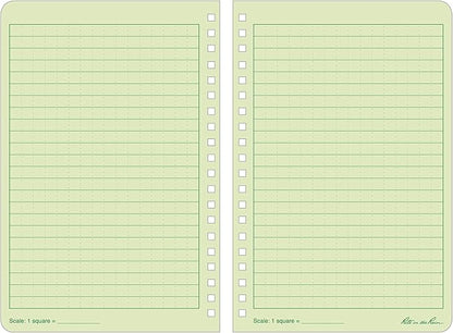 Rite in the Rain Weatherproof Side Spiral Notebook, 4.625" x 7", Green Cover, Universal Pattern, 3 Pack (No. 973L3)