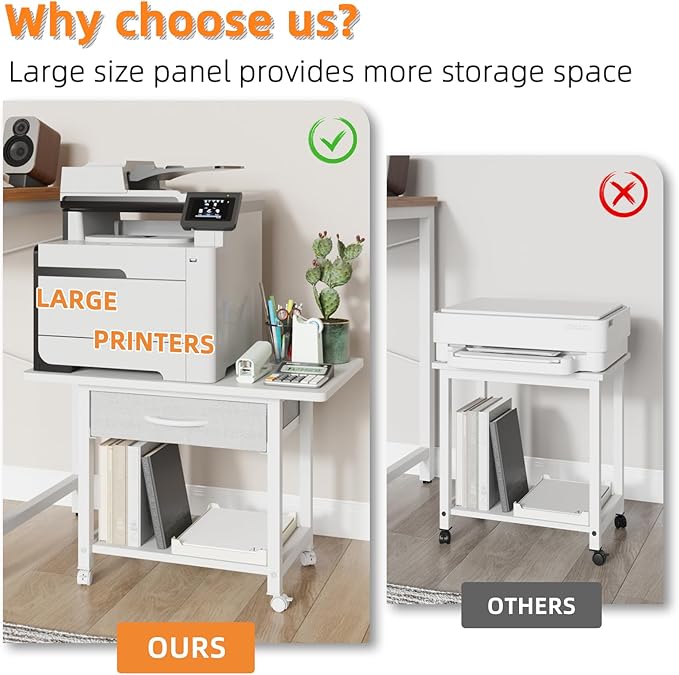22"x15" Large Printer Stand with Storage Drawer, 2-Tier Under Desk Printer Table for Home Office, Printer Cart fit Fax Machine/3D Printer/Scanner(White)