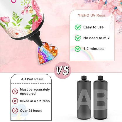 1000g UV Resin -Upgraded Crystal Clear Hard UV Fast Curing Epoxy Resin Supplies with Mat for Craft Jewelry Making 1KG