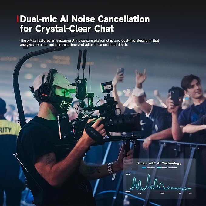 SYNCO XTalk XMax9 Dual-Ear Design Wireless Intercom Headset System Support 2.4GHz 9-Person Team Communication,Dual-mic AI Noise Cancellation,500M/1640FT Real-time Monitoring