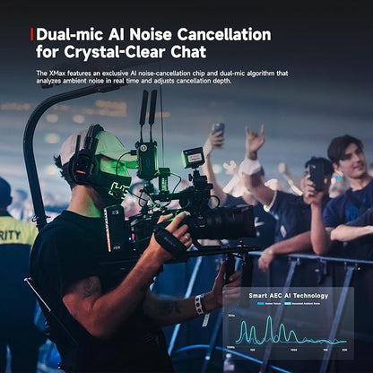 SYNCO XTalk XMax9 Dual-Ear Design Wireless Intercom Headset System Support 2.4GHz 9-Person Team Communication,Dual-mic AI Noise Cancellation,500M/1640FT Real-time Monitoring