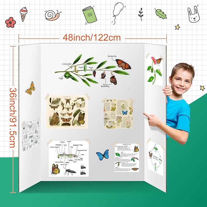 4 Pack Trifold Poster Board, IKAYAS 48" X 36" Double Sided White Poster Boards, Science Fair Display Boards Posterboard Foamboard for Mounting, Prints,Art,Display,Projects Classroom Supplies