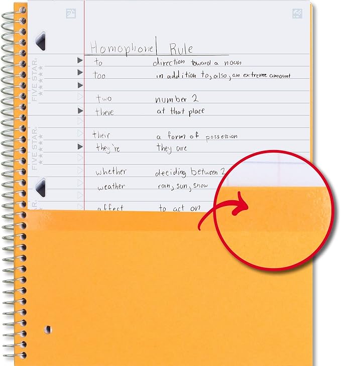 Five Star Spiral Notebook + Study App, 5 Subject, Wide Ruled Paper, Fights Ink Bleed, Water Resistant Cover, 8" x 10-1/2", 200 Sheets, Tidewater Blue (73196)