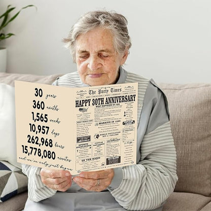 YiKaLus Big 30th Marriage Anniversary Card for Husband Wife, Unique Pearl Wedding Aday Gifts for Parents, 30 Year Anniversary Decorations for Him Her,Vintage Back In 1995