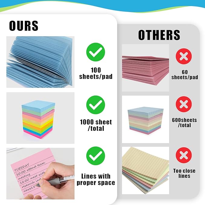 10 Pads Lined Sticky Notes, Sticky Note Pads 3x3 inches, 10 Bright Color Sticky Notes with Lines Self-Stick Note Pads, Perfect for Office Home School(100 Sheet/Pad)