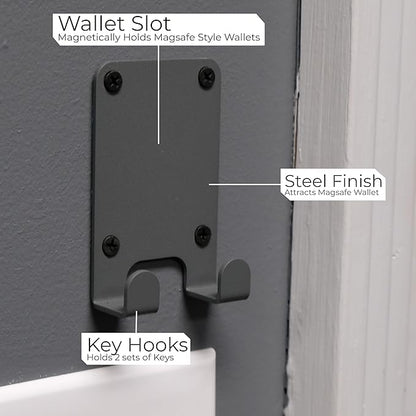 Apple Wallet Wall Mount - Wallet and Key Magnetic Steel Mounting Bracket Phone Wall Holder for Iphone and Mag Safe Accessory