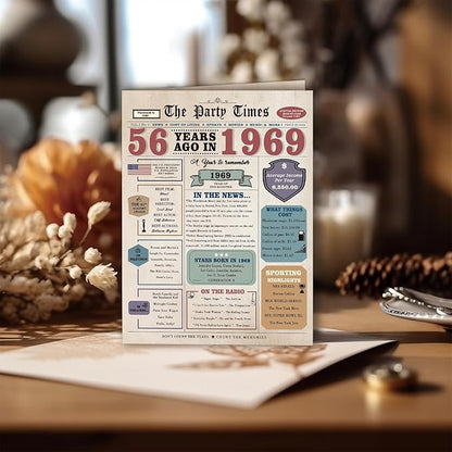 56th Birthday Card, 56th Birthday Gifts for Him Her, 56th Birthday Decorations for Men Women