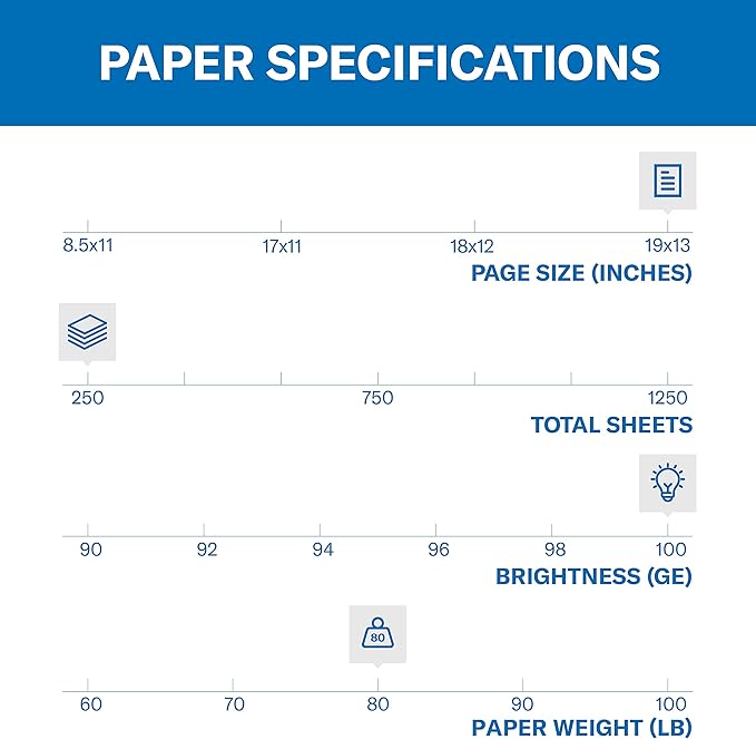 Hammermill Cardstock, Premium Color Copy, 80 lb, 19 x 13-1 Pack (250 Sheets) - 100 Bright, Made in the USA Card Stock, 133241R