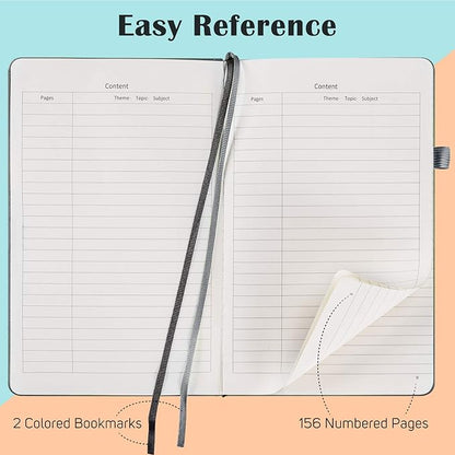 7 Pack Lined Journal Notebook, Hardcover PU Leather Notebook for Men Women, 100 GSM Thick Numbered Pages with Index Content, Inner Pockets, Bookmarks, A5 Ruled Writing Journal Bulk (Deep Blue)