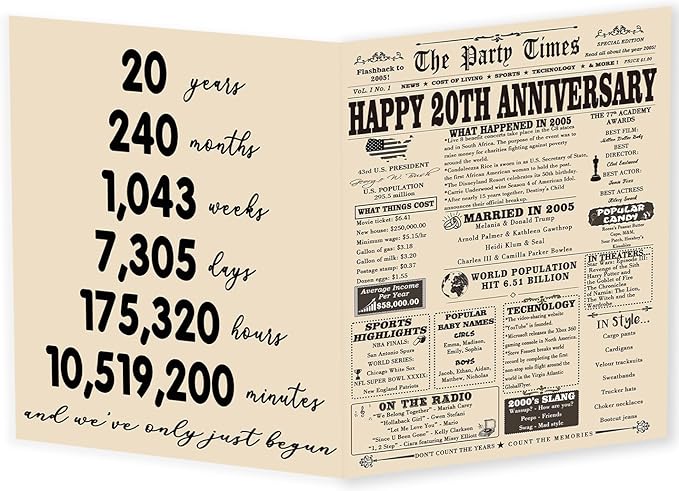 YiKaLus Funny 20th Wedding Anniversary Card Gifts for Mom Dad, Great 20 Wedding Years Aday Gift Ideas for Husband Wife, Vintage Twenty Years Aday Gifts for Him Her