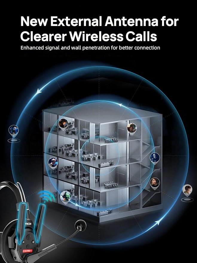 SYNCO XTALK XPRO Wireless Intercom Headset, 2.4GHz Full Duplex Wireless Communication Headset 500m/1640ft with Noise Reduction, Xtalk-Xpro1-Wireless-Headset-Intercom（Single）