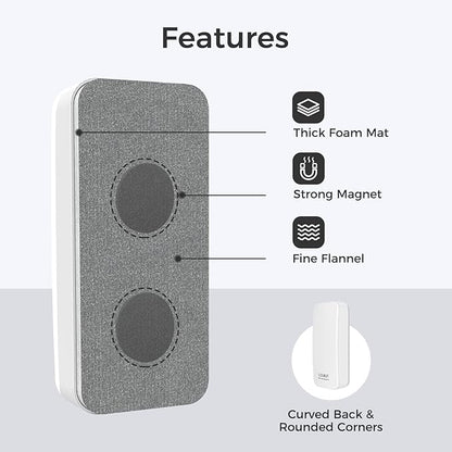 LOUKIN 2 Pack Magnetic Dry Erase Eraser, Whiteboard Eraser, Glass Board Eraser(White), 3.4 fl oz Whiteboard Cleaner * 2 Included, for Classroom, Home and Office Use