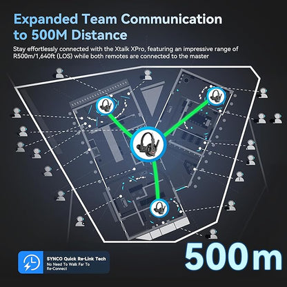 SYNCO XTalk XPro Wireless Intercom Headset with Antenna Enhanced Signal Reception 2.4GHz Full Duplex Random Master Device Design for Team Communication Headset (Xpro1 One User)