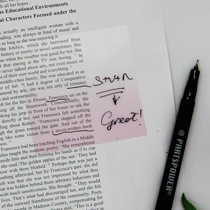 Gradient Transparent Sticky Notes, 8x8 cm See Through Notes for Annotating Bible Journaling Office Supplies, 50 Sheets/Pad, 4 Pads