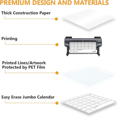 Jumbo Dry Erase Laminated Wall Calendar, Huge 36 Inch by 48 Inch Size, Monthly Planner for Home Office Classroom, Large Date Boxes, Reusable PET Film, Never Folded, 5 Markers, 8 Tacks, 1 Eraser white