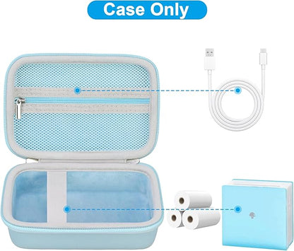 Canboc Case for Memoking/Ponek/Phomemo/Omezizy/Memoqueen T02 Mini Printer Sticker Printer/Phomemo M02 Printer, T02 Portable Thermal Printer Box for Thermal Paper, USB Cable, Blue (Case Only)