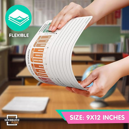 SCRIBBLEDO Place Value Chart Math Practice 9”x12” Small White Board Dry Erase Sheets Math Manipulatives Math Supplies Homeschool Teacher Students Classroom Pack of 10 Sheets