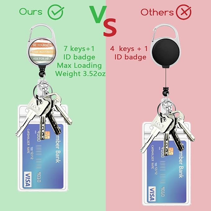 Giancomics Inspirational Quote Lanyards for Id Badges, Cute ID Badge Holder with Lanyard Badge Reel Retractable, Teacher Lanyard with ID Holder Keychain Clip Name Tag ID Card Holder for Women Gift