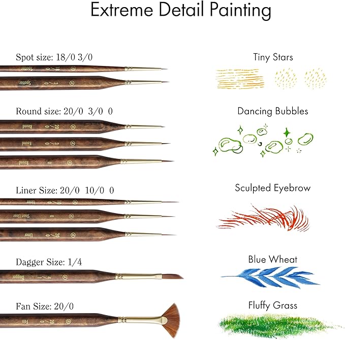 Artify Extreme Detail Paint Brushes, Miniature Paint Brushes for Models, 10pcs Small Paint Brushes with a Handbag, Miniature Brushes for Fine Detailing - Acrylic, Watercolor,Oil,Models,40K