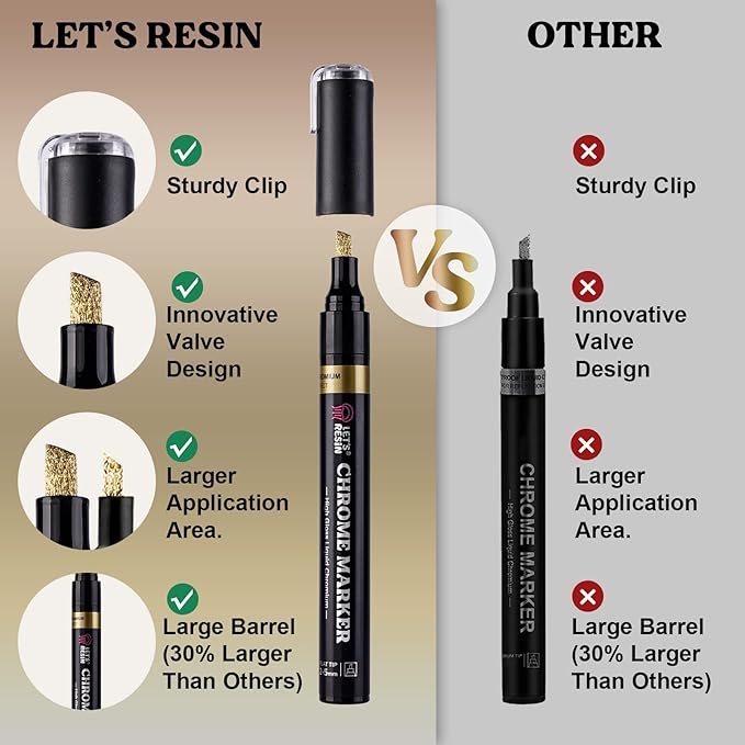 LET'S RESIN Liquid Mirror Chrome Metallic Markers, Reflective Gloss, 2-5mm Larger Application Area, 3 Colors Epoxy Resin Tools/Supplies for Coloring, Stroke, Painting, DIY Craft