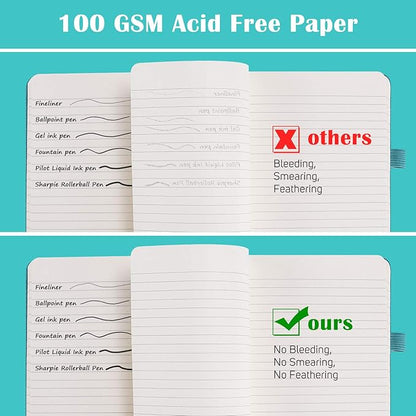 MALEDEN 7 Pack Lined Journal Notebook, Hardcover PU Leather Notebook for Men Women, 100 GSM Thick Numbered Pages with Index Content, Inner Pockets, Bookmarks, A5 Ruled Writing Journal Bulk (Teal)