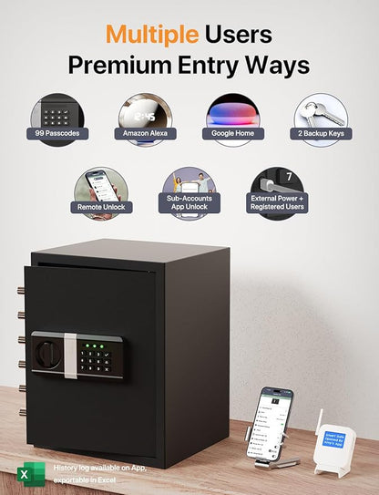 FORFEND Smart Home Safe | WiFi Safe Box App Lock/Alarm | Voice Command, Kidnap Alarm, Tamper Detect, Frozen Mode, Sub Account| Digital Safe Anti Theft