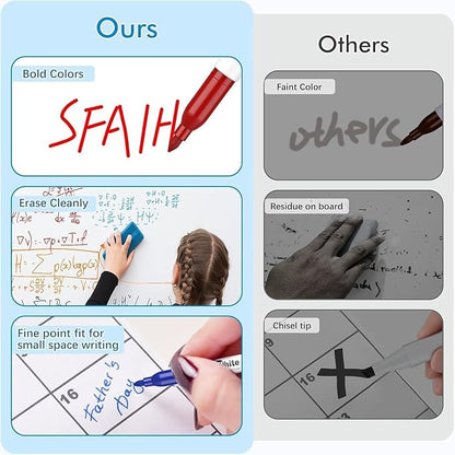 SFAIH Fine Tip Dry Erase Markers - 24 Pack 12 Assorted Color Whiteboard Erasable Markers Bulk for Kids Adults, Ideal for Classroom School Office Home Use on White Board, Non-Toxic Easy Clean
