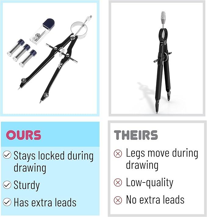 Mr. Pen- Professional Compass with Lock, Black, Compass for Geometry, Drafting Compass, Precision Compass Math, Geometry Compass, Compass Drawing, Compass with Wheel, Metal Compass Geometry