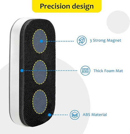 maxtek Magnetic Dry Erase Eraser, Glass Board Erasers, 1 Pack, Whiteboard Eraser for Dry Erase Board, Glass Board, Calendar Board, Office and School Supplies (Gray)