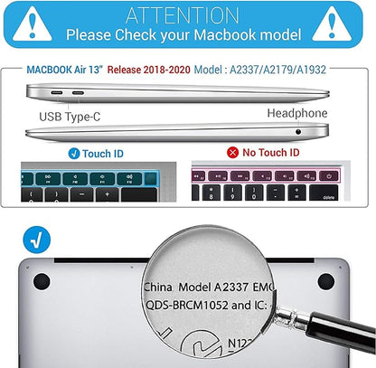 Case Compatible with MacBook Air 13 inch Retina Display with Touch ID, Hard Protective Shell with Keyboard Cover ( M1 A2337 A2179 A1932, 2018 2019 2020 Release) - Palm Tree Against Blue Sky