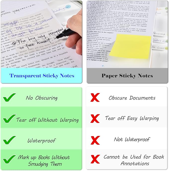 BAYTORY 700 Sheets Transparent Sticky Notes, Clear Waterproof 3 x 3 inch See Through Memo Pad, Self-Adhesive Translucent Writable Index Tabs for Annotating Books, Office & School Study Supplies